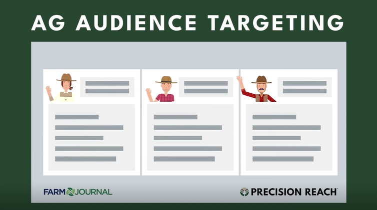 Target Your Ag Audience with Precision to Boost ROI