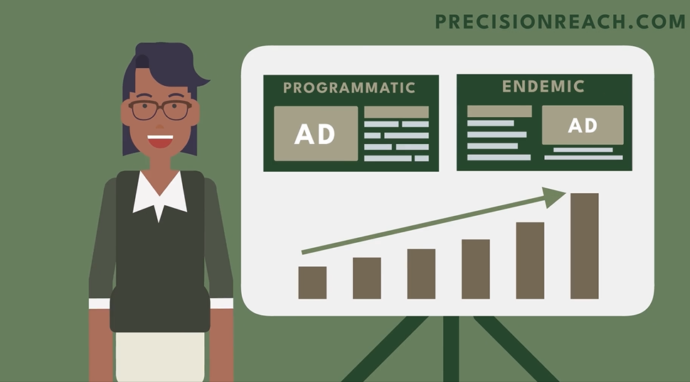 Use Programmatic and Endemic Advertising to Boost ROI